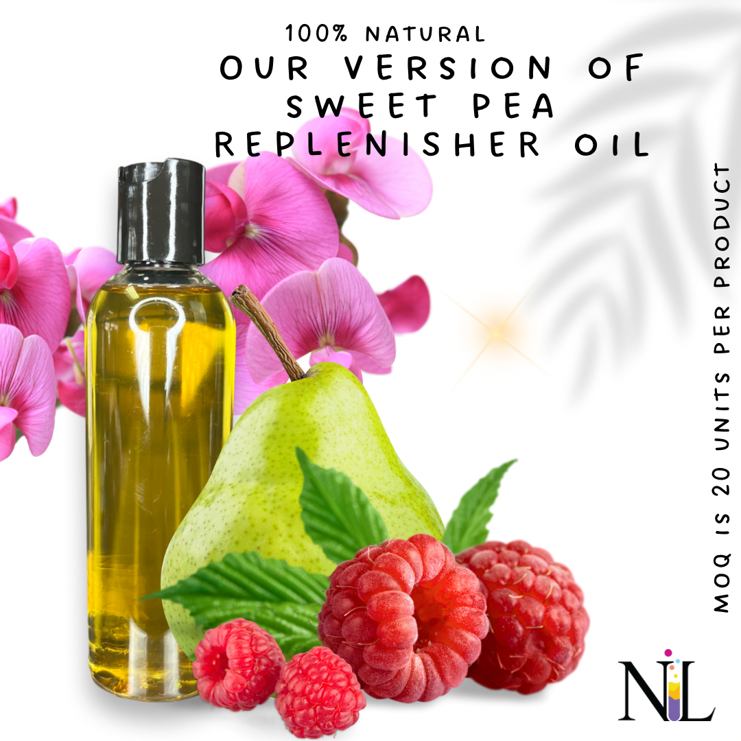Our Version Of BBW Sweet Pea Replenisher